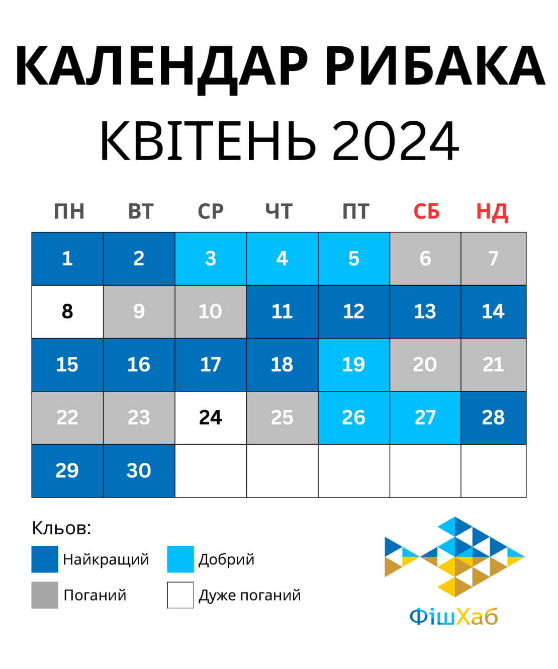 Календар рибака на Квітень 2024