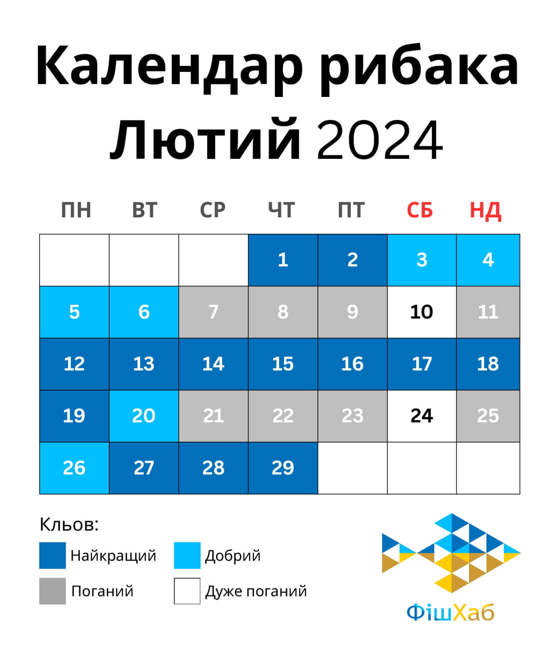 Календар рибака на лютий 2024