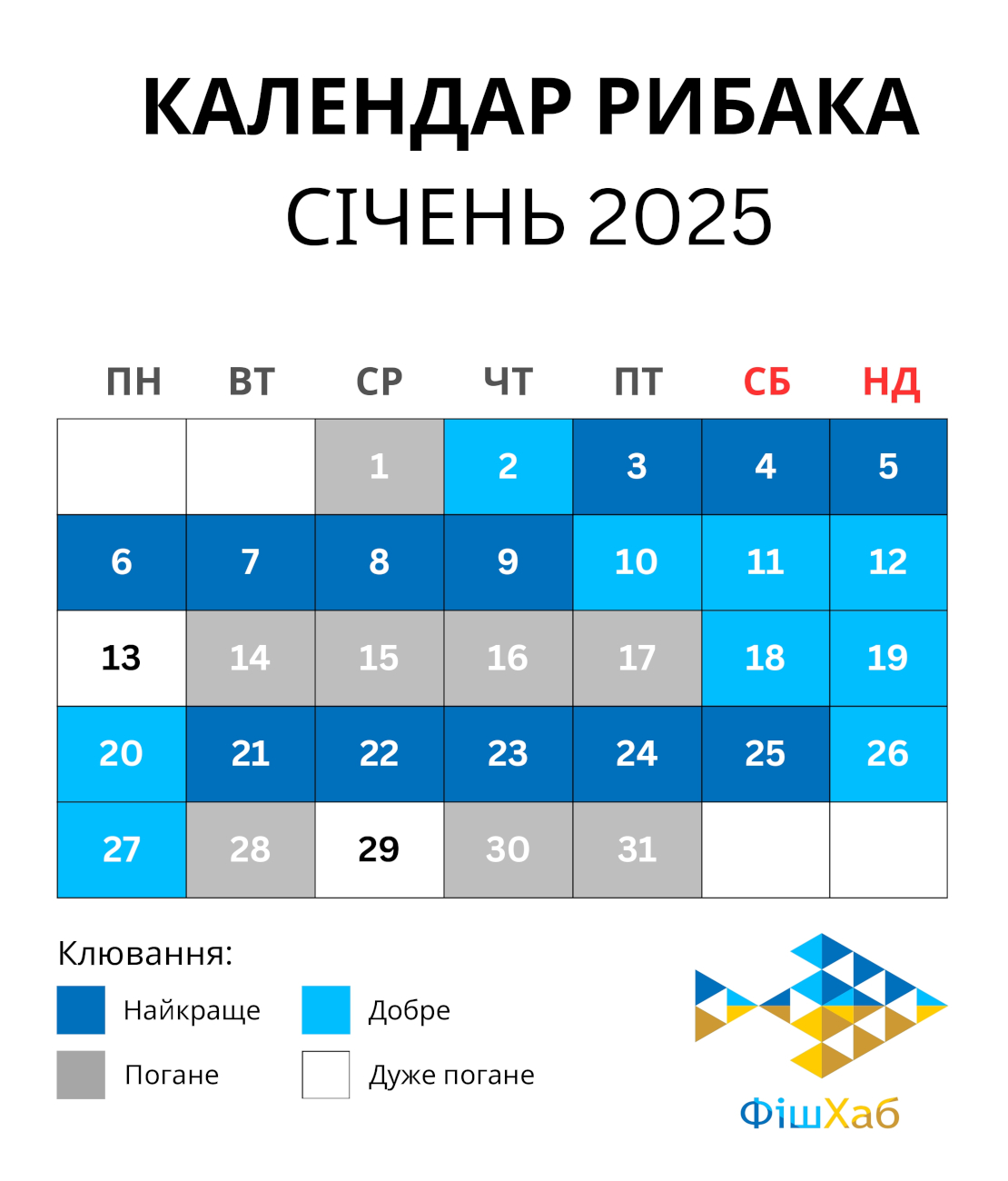 Календар Рибака на Січень 2025