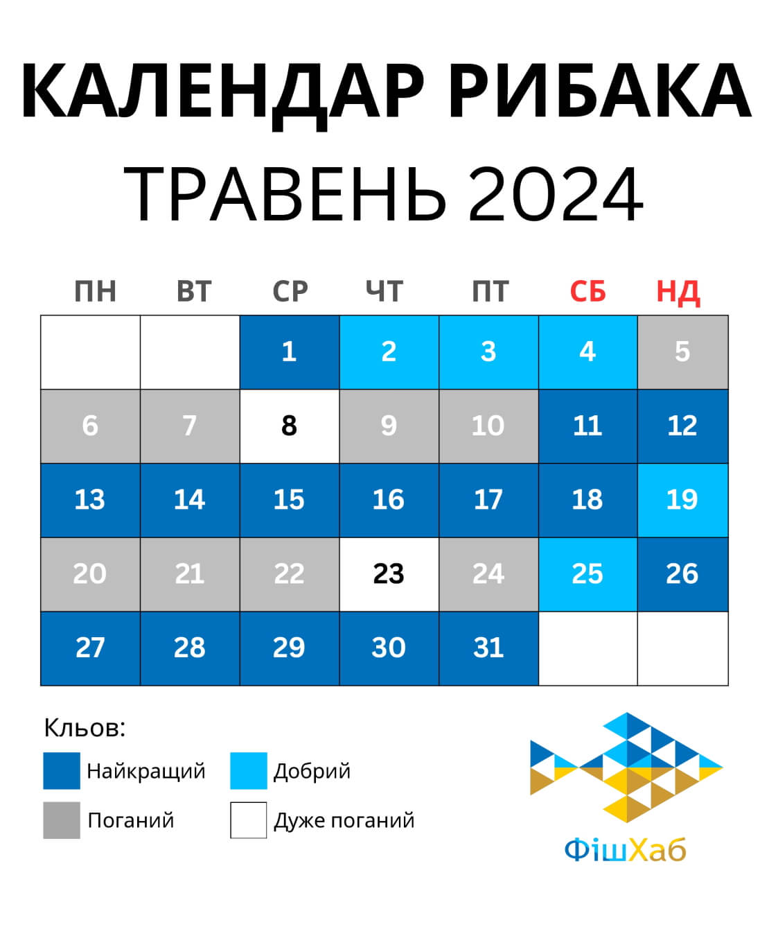 Календар рибака на травень 2024
