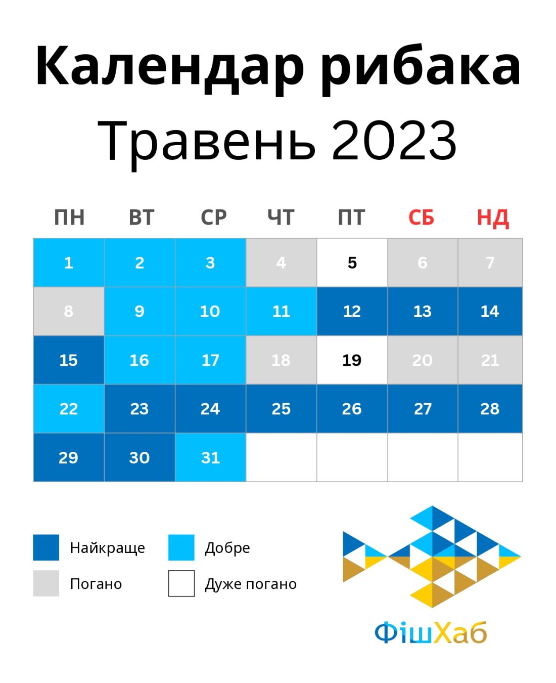 Календар рибака на травень 2023