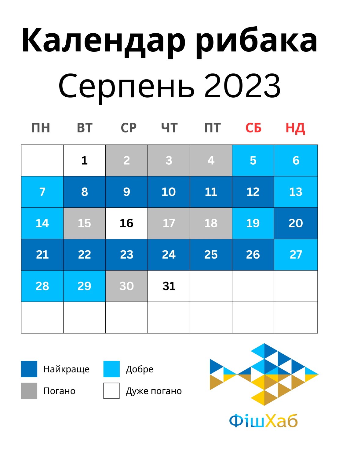 Календар рибака на серпень 2023