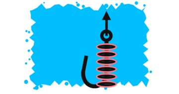 Der Snell-Knoten