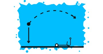 Fishing methods