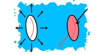 Finitions luminescentes et UV