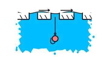 Зимняя ловля со льда