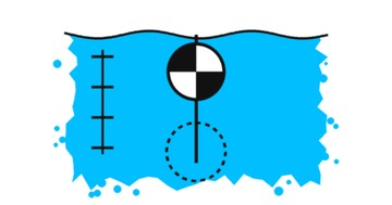 Цвет и прозрачность воды