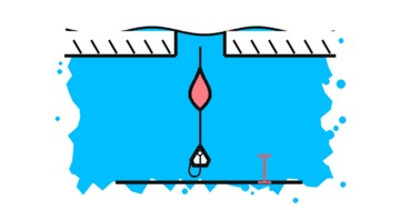 Fishing a motionless rig