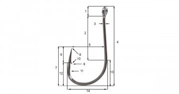 Structural elements of hooks